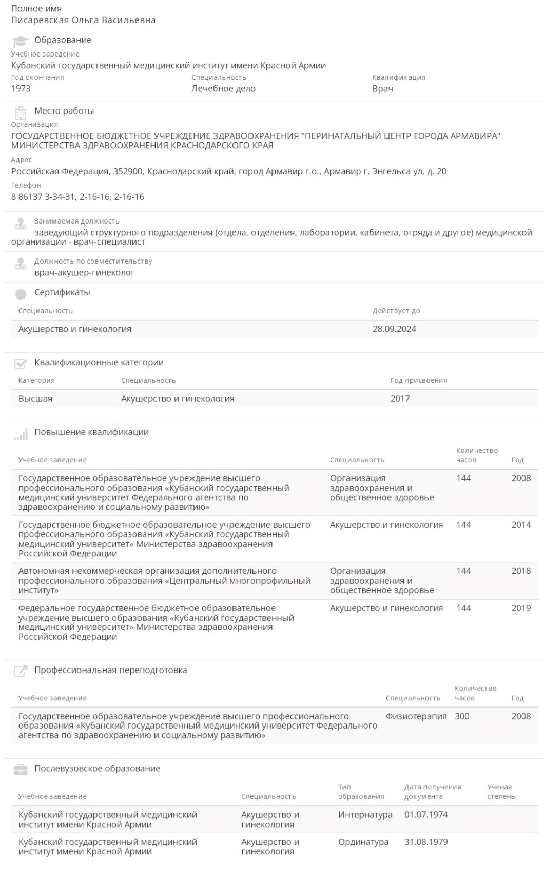 Pisarevskaysov